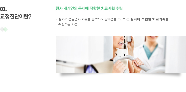 01.교정진단이란? 환자 개개인의 문제에 적합한 치료계획 수립,  환자의 정밀검사 자료를 분석하여 문제점을 파악하고 환자에 적합한 치료계획을 수립하는 과정